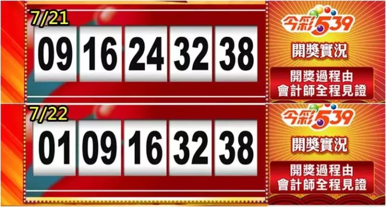富遊娛樂城、場中投注、運彩世界杯、世足彩券、世界盃足球、世界盃資格賽