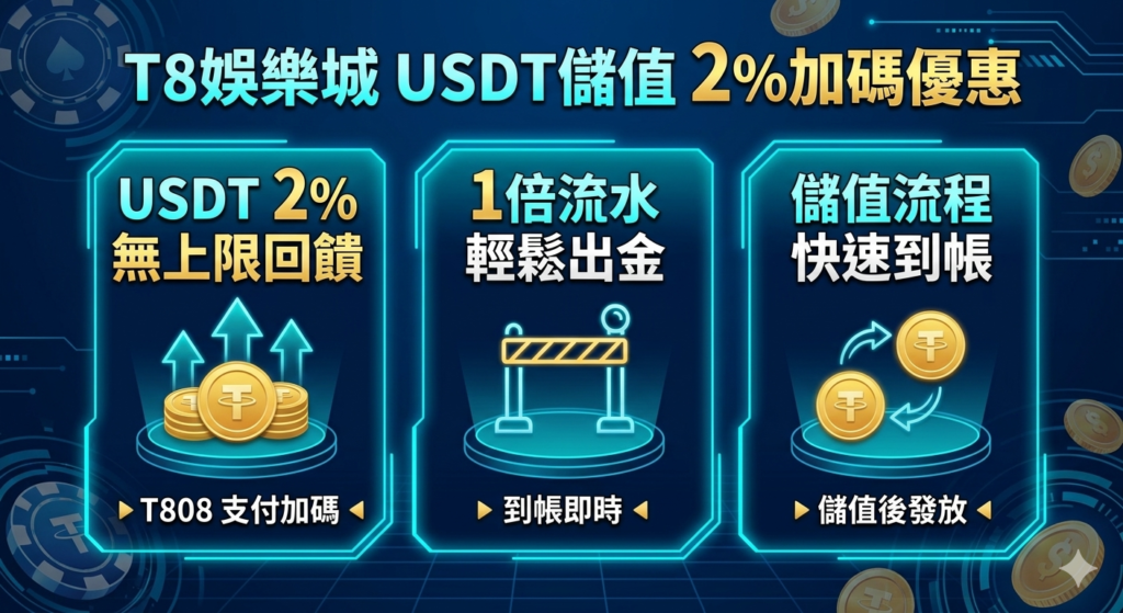 富遊娛樂城USDT, USDT娛樂城, 哪間娛樂城可以用USDT儲值, USDT儲值優惠, T8娛樂城