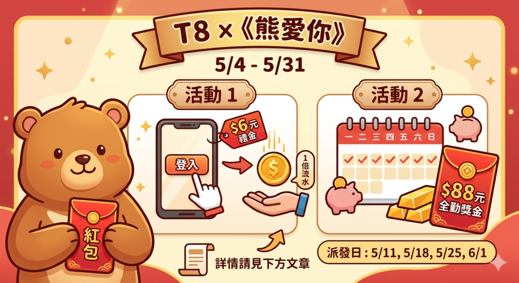 富遊娛樂城優惠, T8娛樂城, 娛樂城優惠, 娛樂城推薦, 娛樂城活動