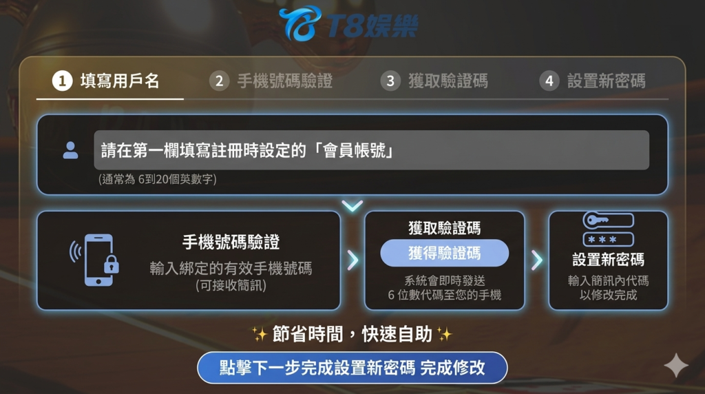 富遊娛樂城忘記密碼, T8娛樂城帳號被鎖, T8娛樂城忘記帳號, T8娛樂城簡訊驗證碼收不到, T8娛樂城客服